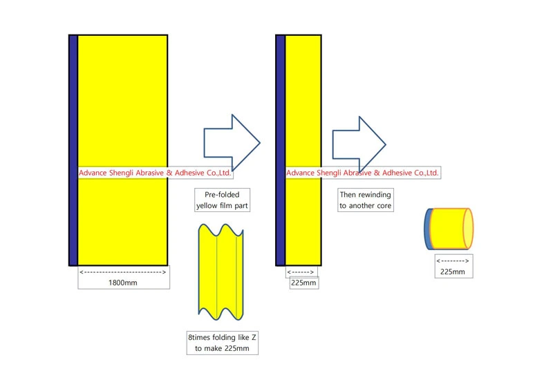 Pre-folded Painting Masking Film