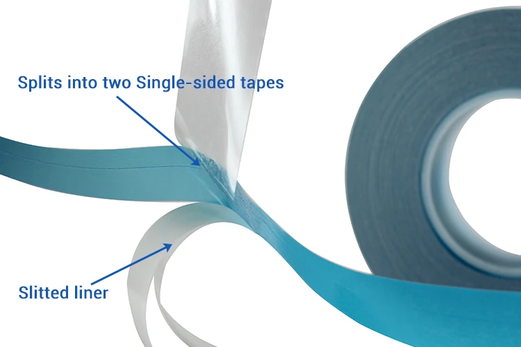 Splittable Tape for Film Splicing Structure