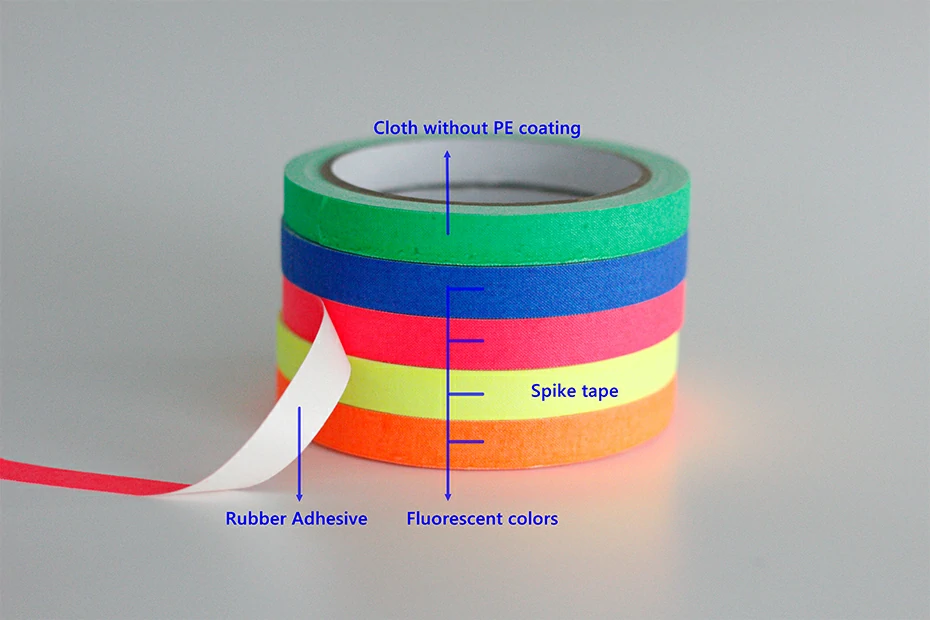 Structure of Spike Tape
